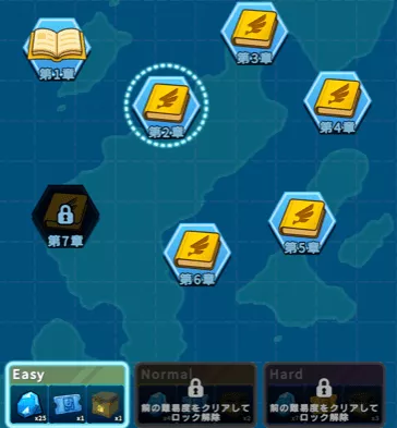 メインステージの挑戦