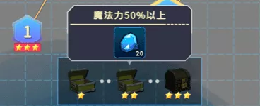 メインステージをクリア