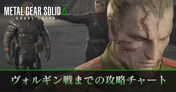 ヴォルギン戦までの攻略