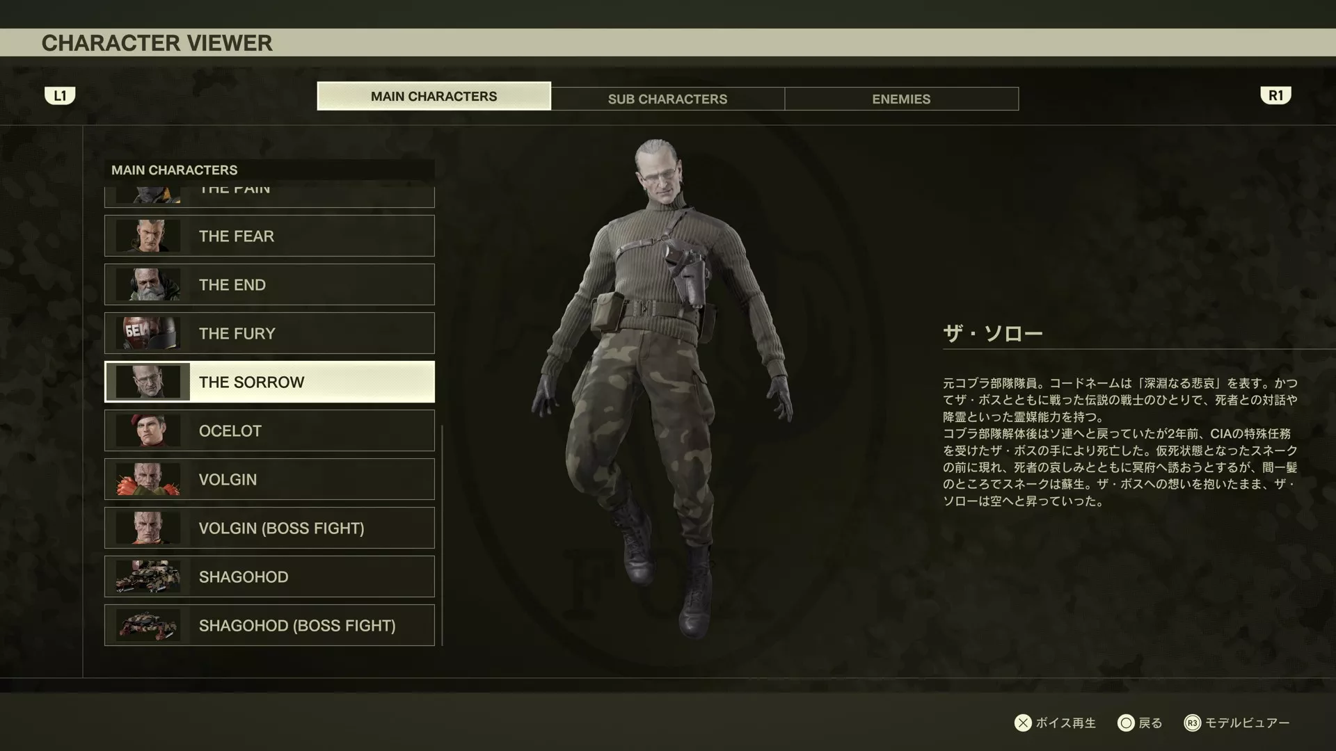 キャラクタービュアー