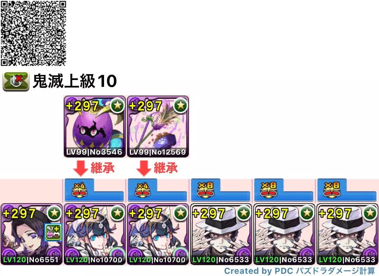 10メダル集め無惨編成