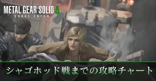 シャゴホッド戦までの攻略