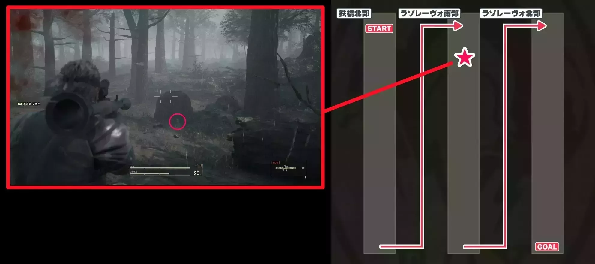 ラゾレーヴォ南部ケロタン