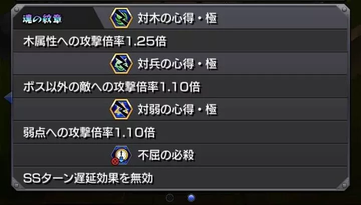 アムネディアキャラ強化して挑戦