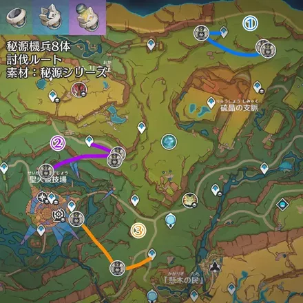 秘源シリーズ①_③