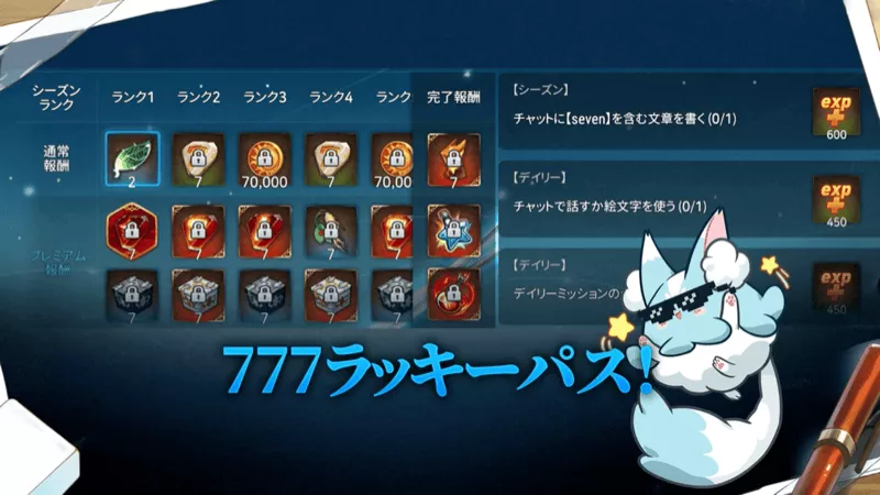 777ラッキーパス