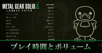 プレイ時間・クリア時間の目安とボリューム