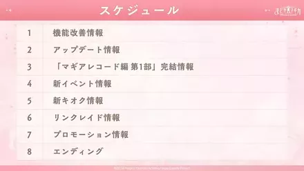 生放送のトピック一覧