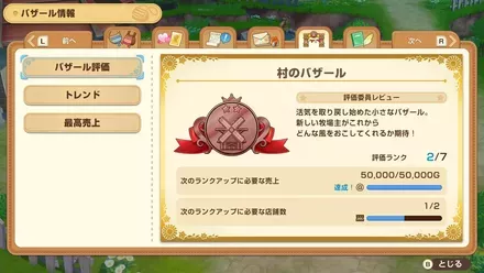 バザールは売り上げを更新する面白さ