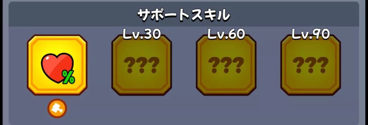 サポートスキル