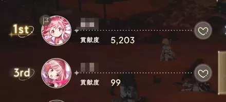 協力してボスを倒す