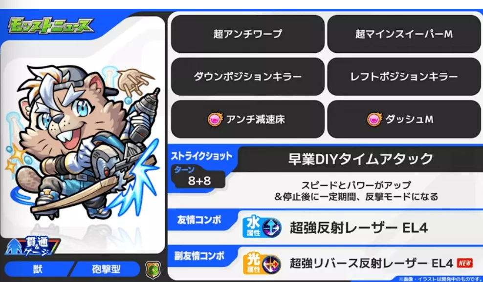 バービッド性能