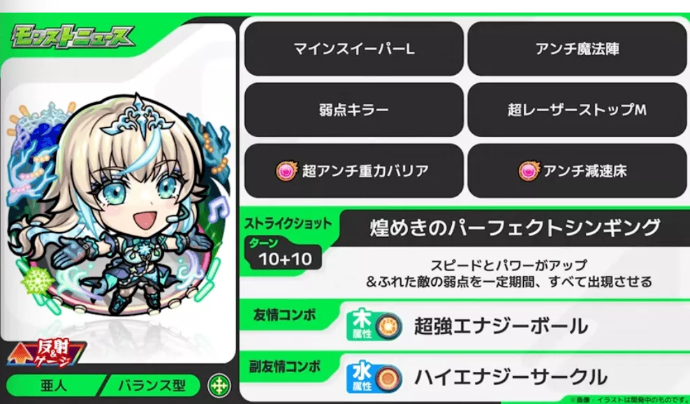 リリネーヴェ性能