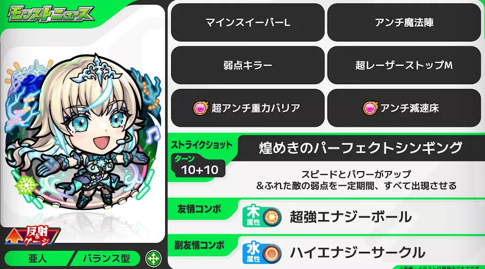 リリネーヴェ ステータス