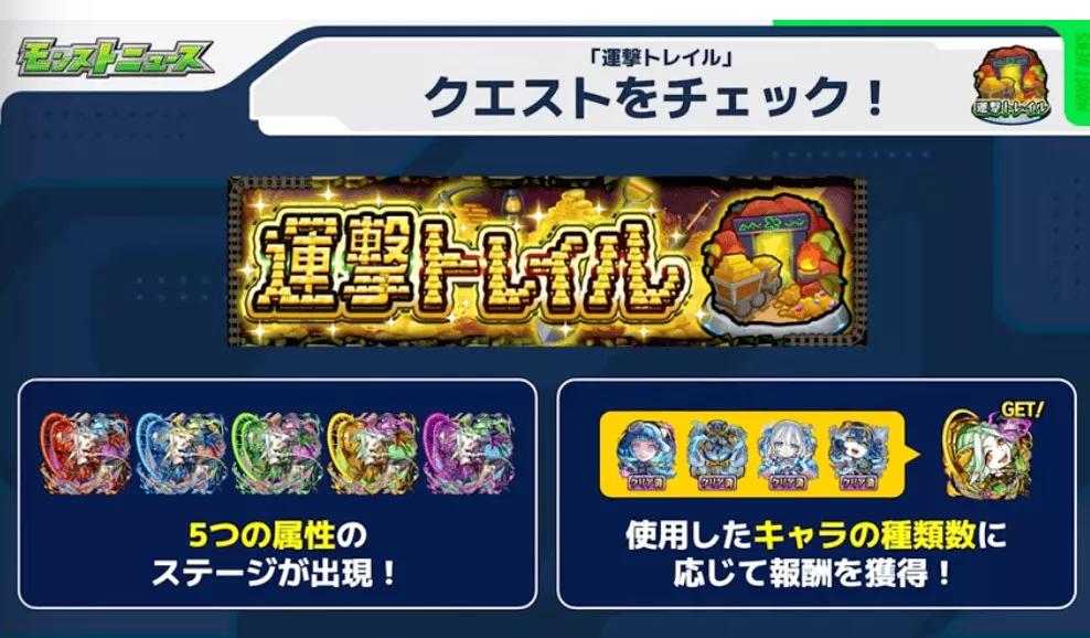 運撃トレイルクエスト内容