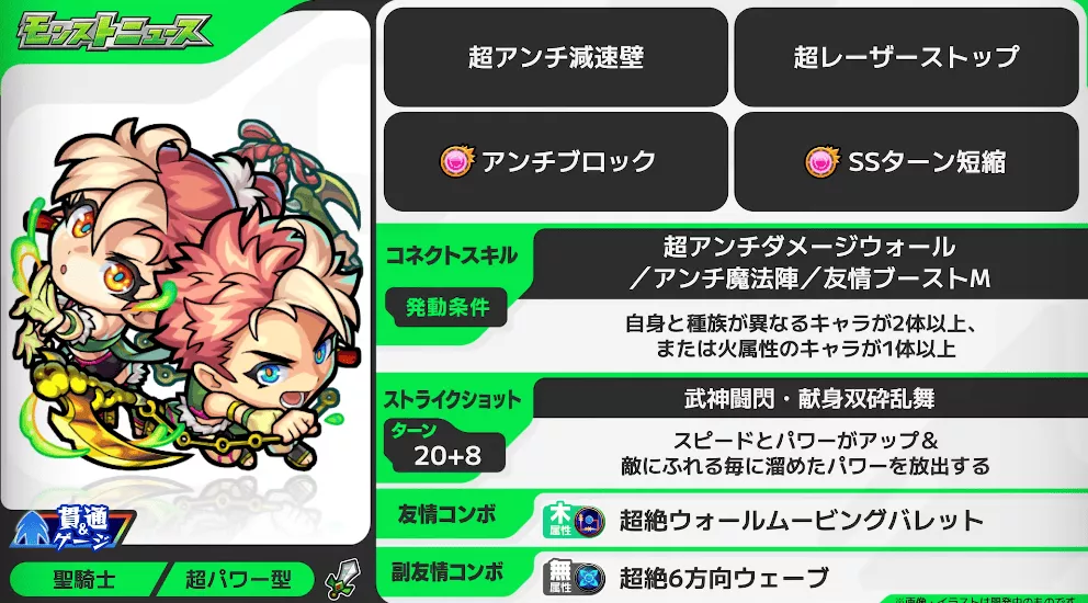 エルマルー&コニィルー ステータス