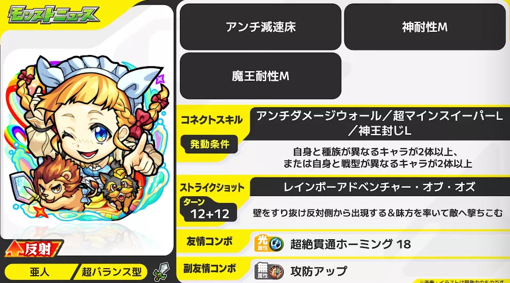 ドロシー ステータス