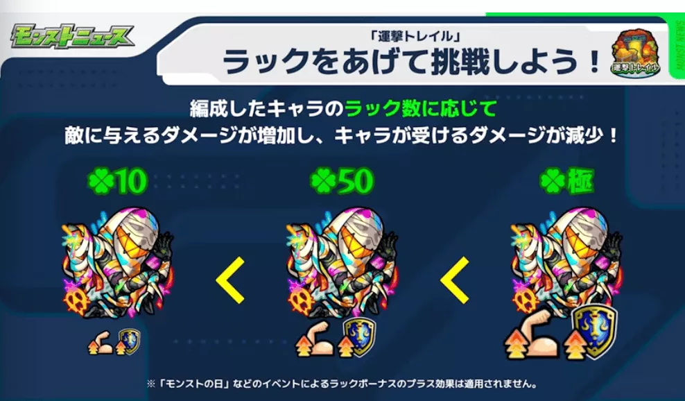 運撃トレイルラック数変化