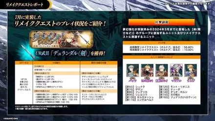 オルドア、猛る2プレイ状況