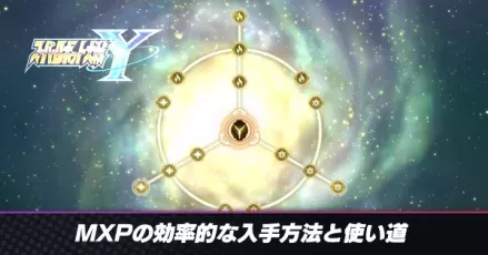 MXPの効率的な入手方法と使い道アイキャッチ