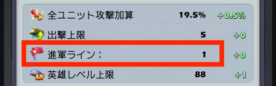 進軍ラインの増やし方