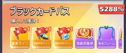 進軍ラインの増やし方