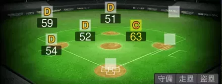 小深田大翔画像