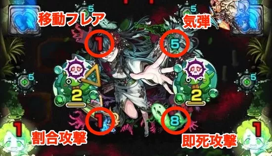 ホラー攻撃パターン