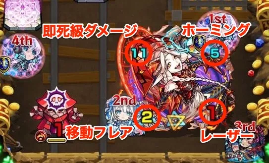 火ムンドゥス攻撃パターン