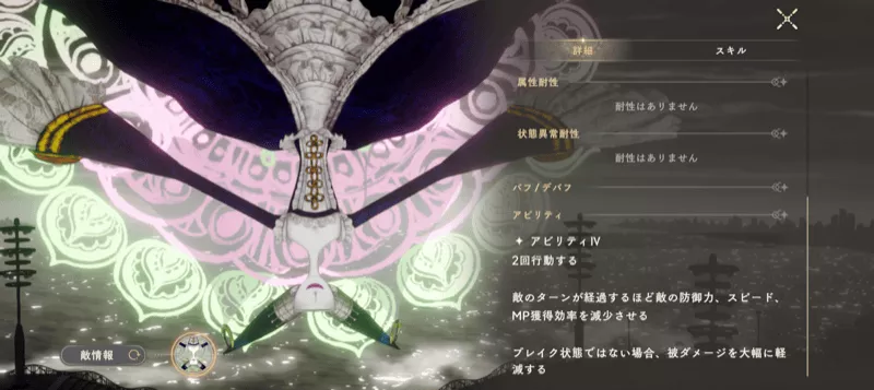 ブレイクを最優先に考える