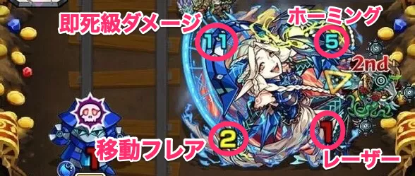 ムンドゥス水のボス攻撃パターン