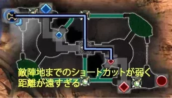 距離が遠すぎる問題