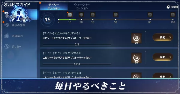 毎日やるべきこと