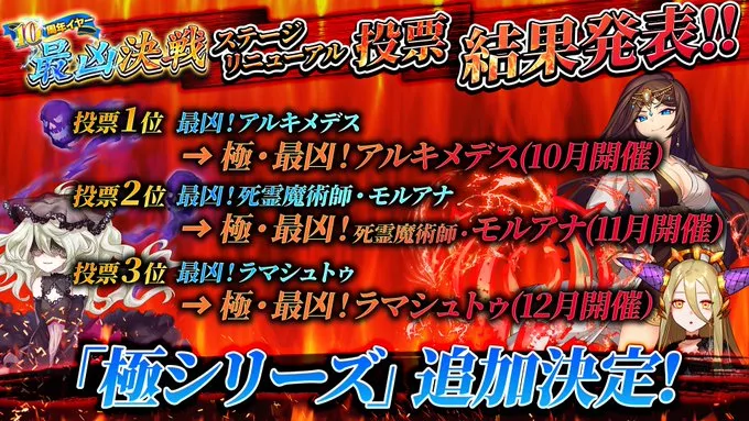 最凶リニューアル