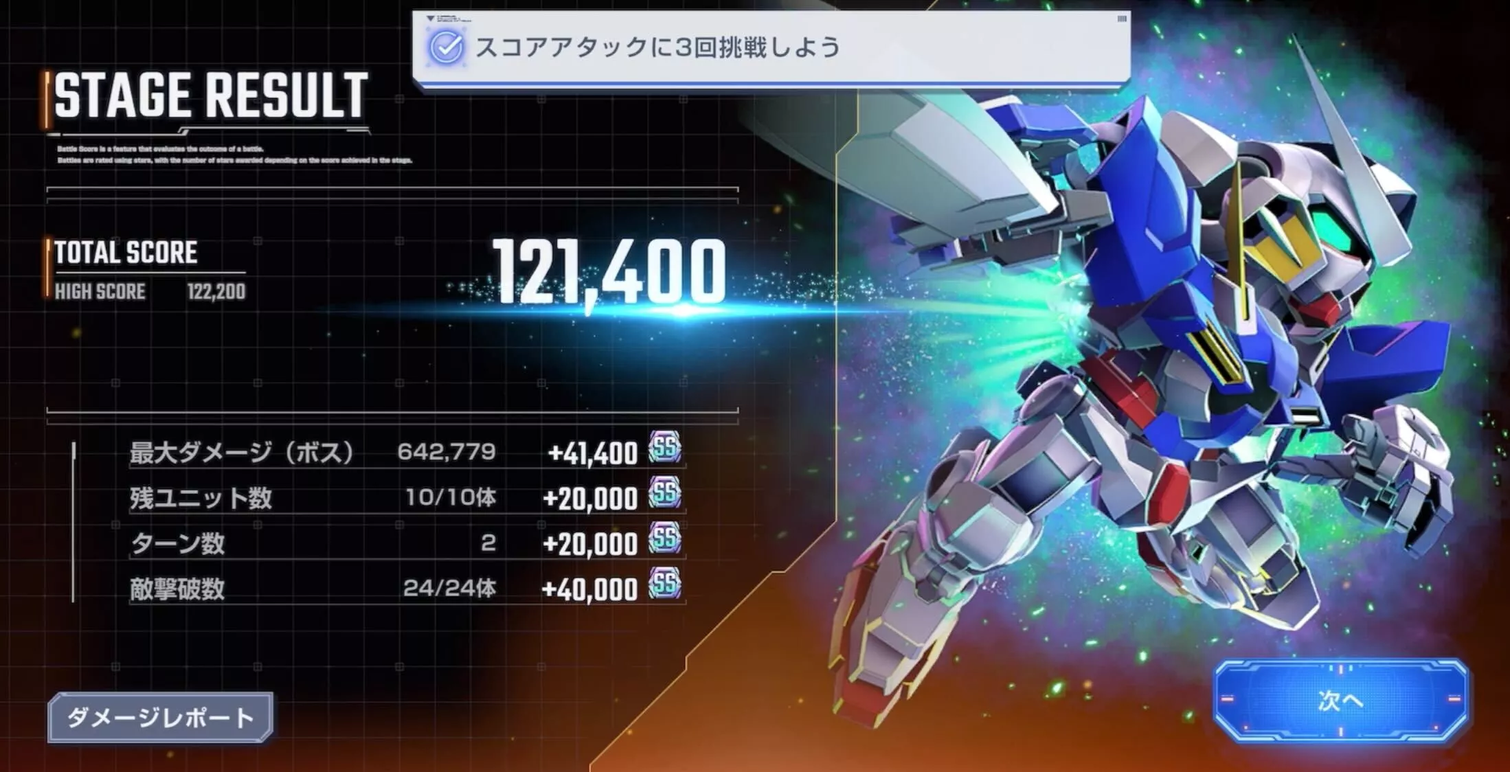 12万スコアを取るには全てのスコアでSSを取る