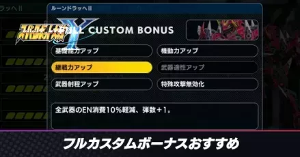 フルカスタムボーナスおすすめアイキャッチ