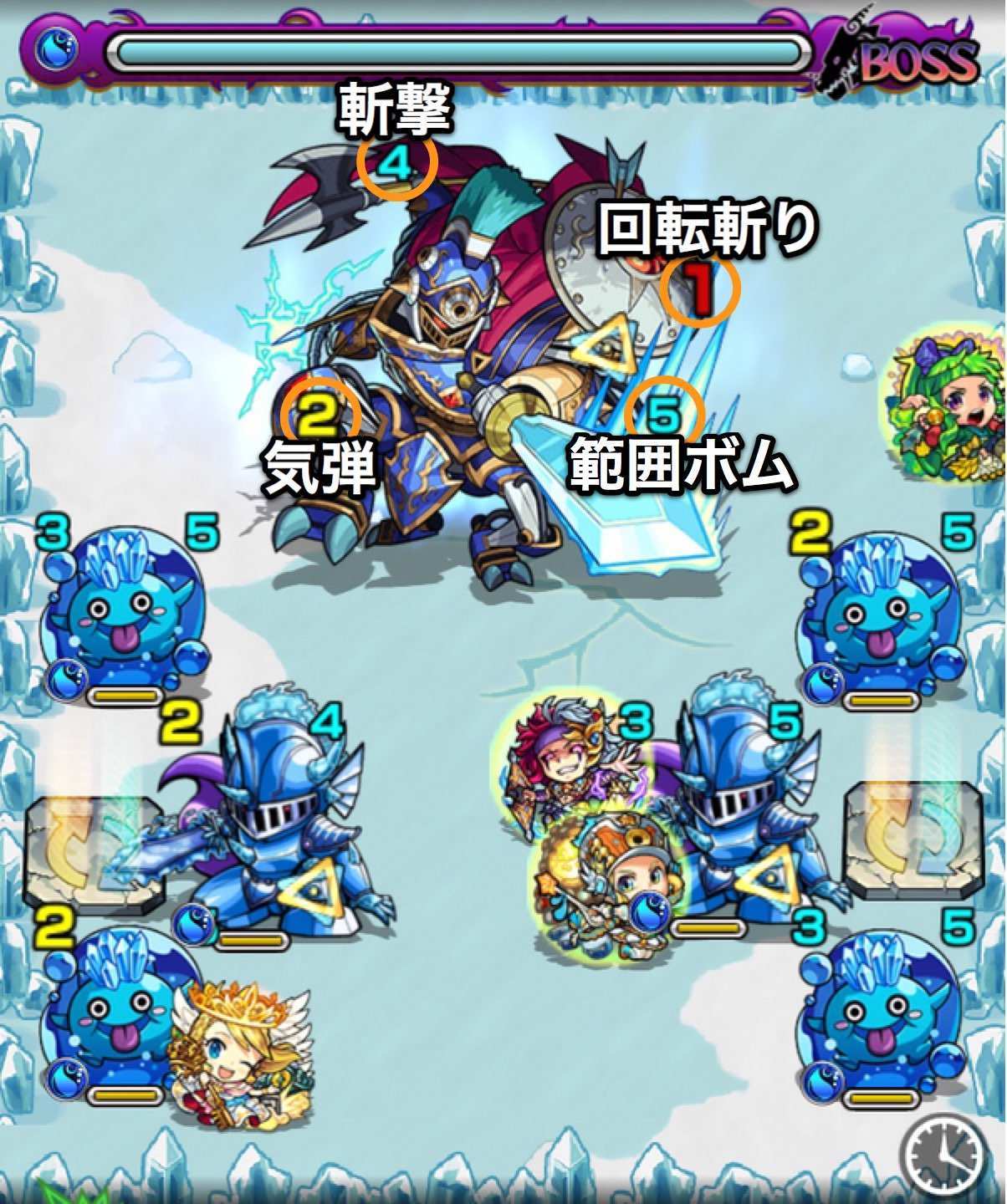 コンモドゥスのボス1攻略