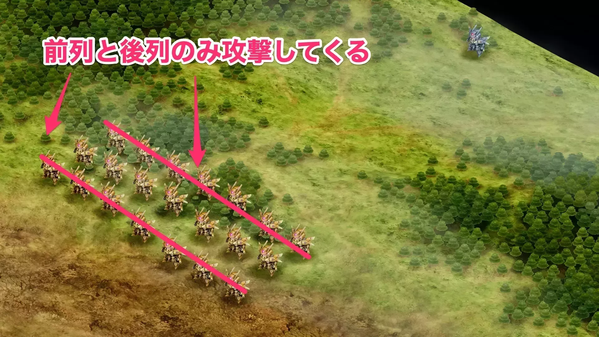 前列と後列が攻撃をしてくる