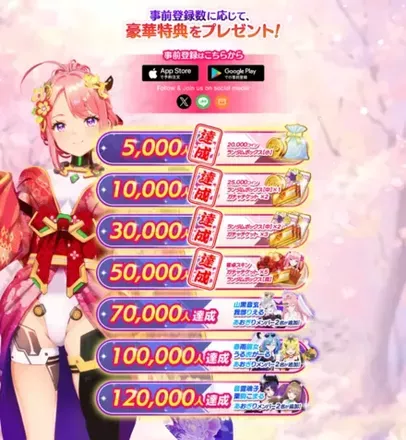 事前登録報酬 (1)