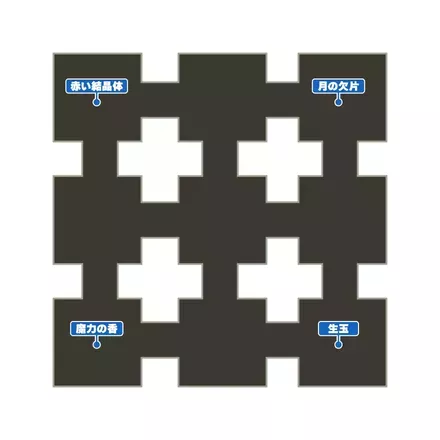 修験界 第八階層のマップ