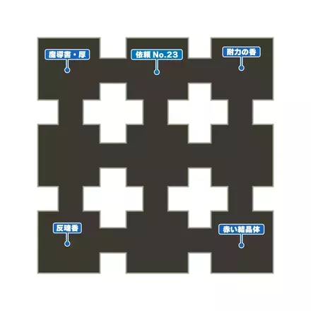 修験界 第四階層のマップ