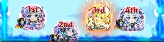 アストロオ強友情編成