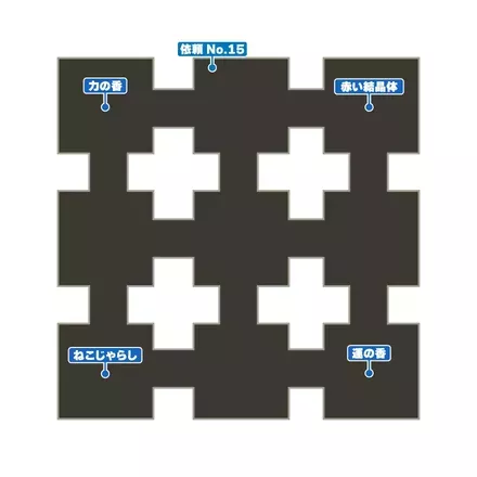修験界 第二階層のマップ