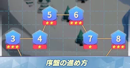 序盤の進め方パーシャル