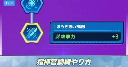 指揮官訓練やり方パーシャル