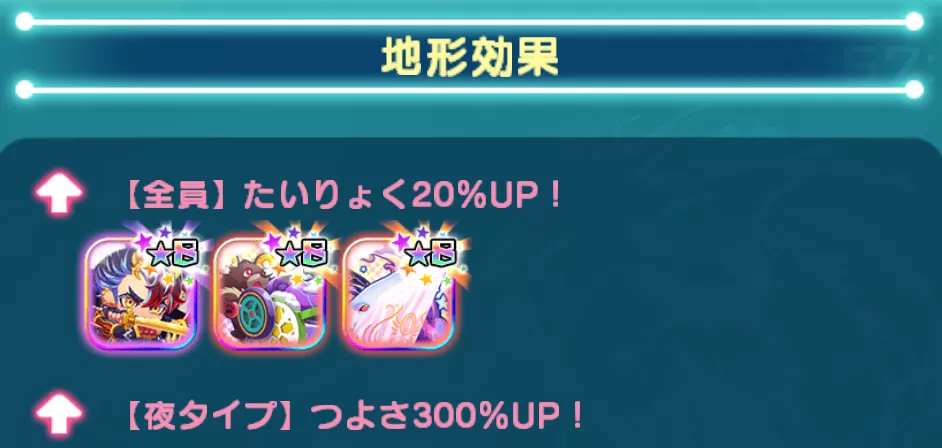 地形効果で様々なバフを獲得可能