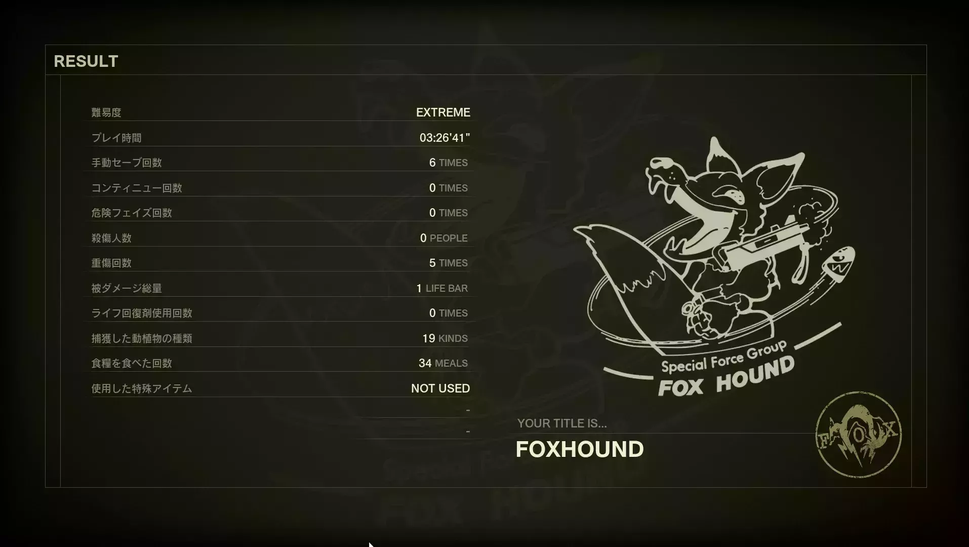 FOXHOUND称号