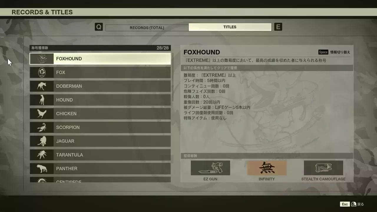 フォックスハウンド