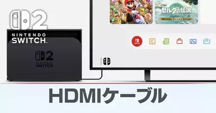 HDMIケーブルの規格
