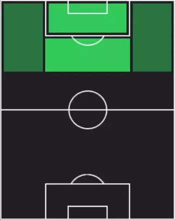 TPセル・ギラシ(09/04)の適性ポジション